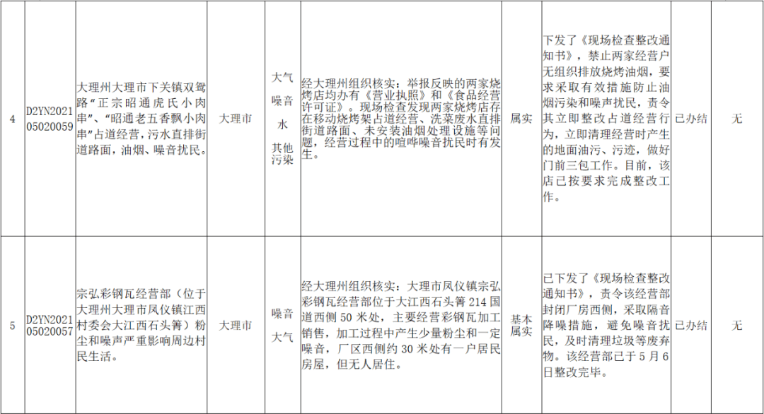 四个月会流产吗，原因、预防与处理