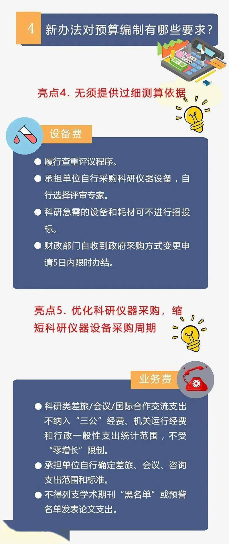 广东省科技经费管理办法