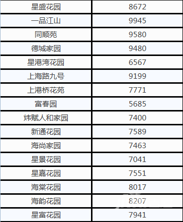 南通房产抵押贷款，解读其流程、优势与注意事项