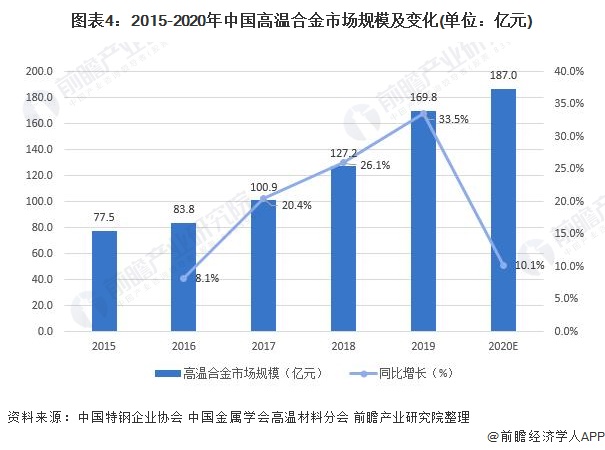 广东省考韶关，历史、现状与发展前景