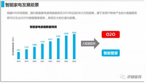 江苏星购网络科技，引领智能购物的未来力量