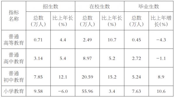 宿迁房产走势，繁荣背后的趋势与挑战