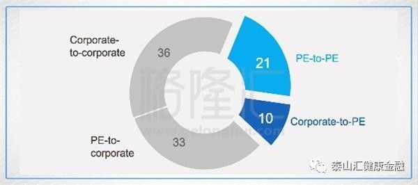 房产加盟排行榜，洞悉行业趋势，把握投资机遇