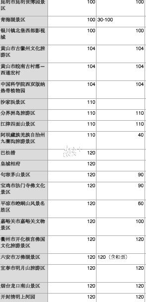 国考广东省职位，机遇与挑战并存