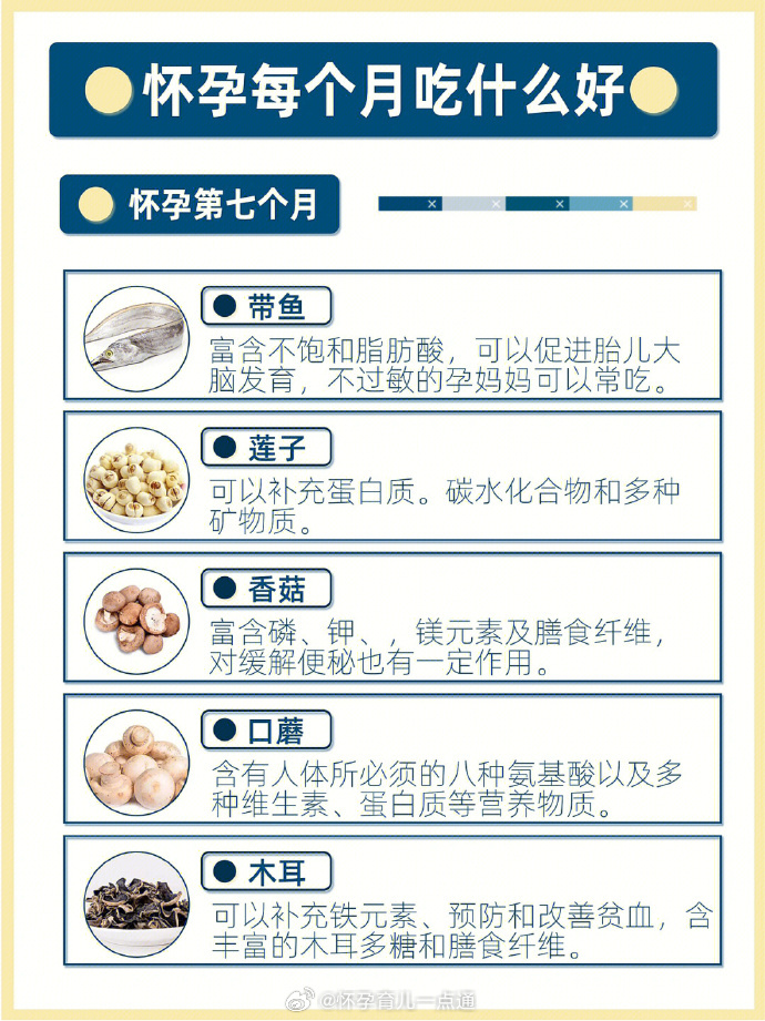 怀孕八个月饮食指南，孕妇吃什么好？