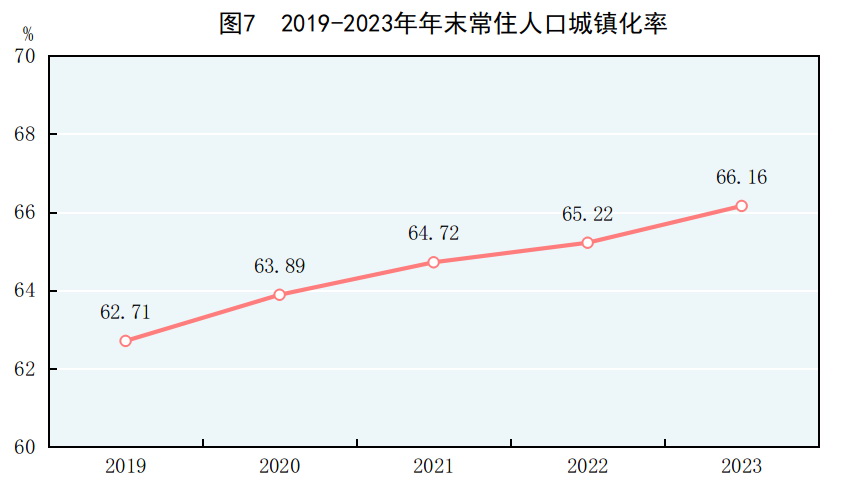 广东省国民生产总值的繁荣与发展