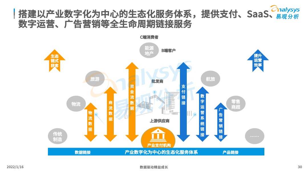 广东省数字经济补贴政策深度解读