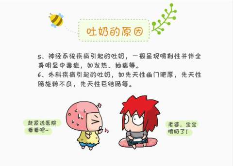 关于8个月宝宝咳嗽吐奶怎么办的实用指南