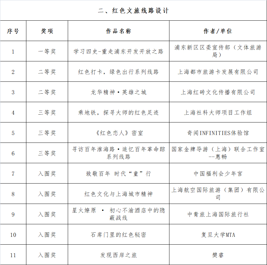 江苏赛区科技模型大赛，展现科技与创意的盛宴