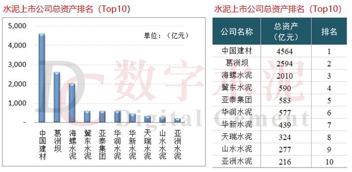 广东检测有限公司行业排名及其卓越表现