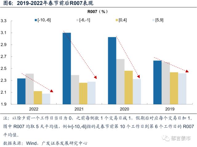 广东省淘宝村的产值崛起与电商发展