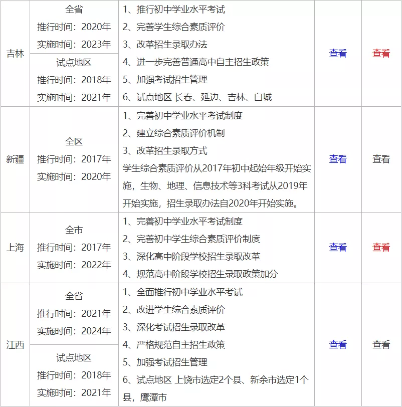 关于宝宝晚上睡觉老是啼哭的文章分析