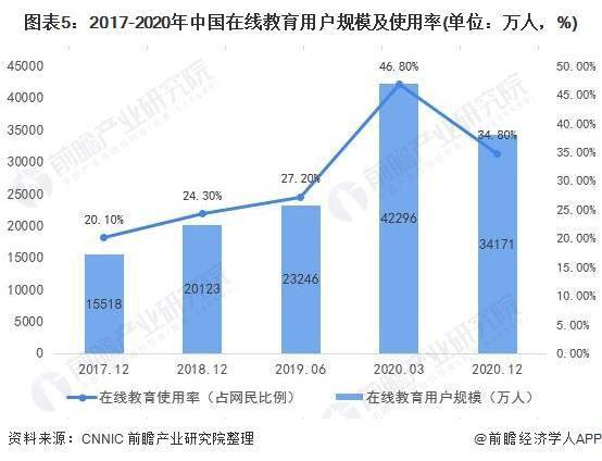 广东省废镀锌渣出售，市场现状与发展趋势分析