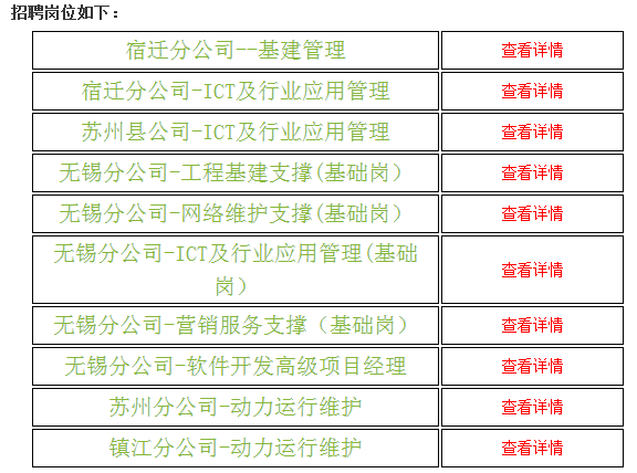 兆光科技江苏招聘信息及更多细节深度解析