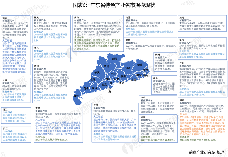 2025年2月1日