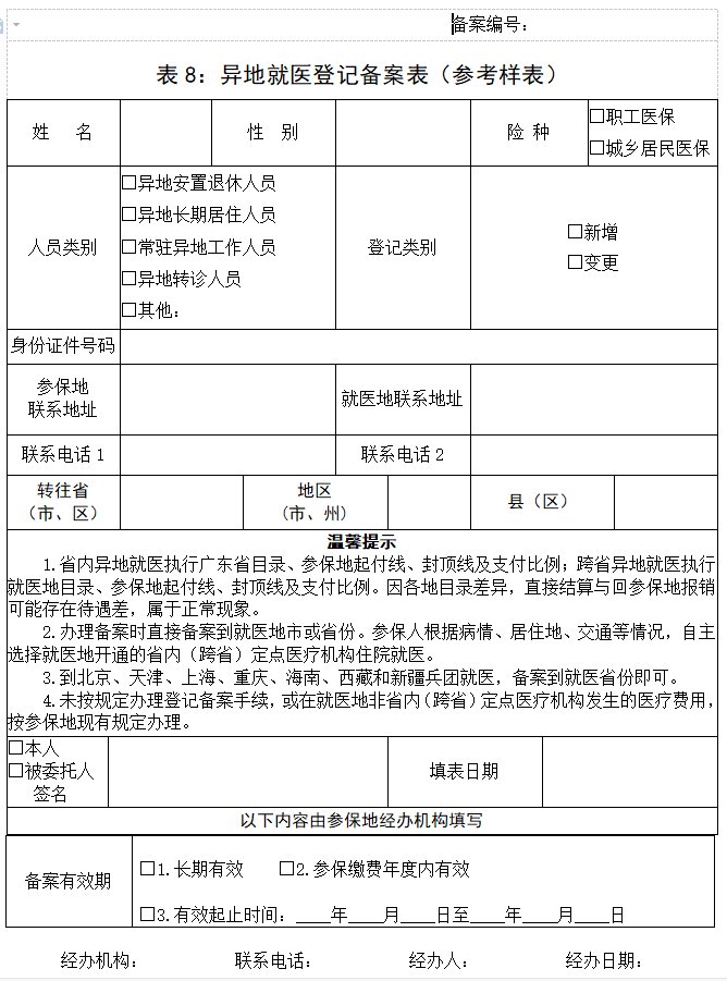 广东省生育登记表的下载与应用，一站式指南